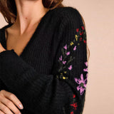 Fuzzy Floral Jacquard Rib Knit V Neck Button Up Mini Black Sweater Dress